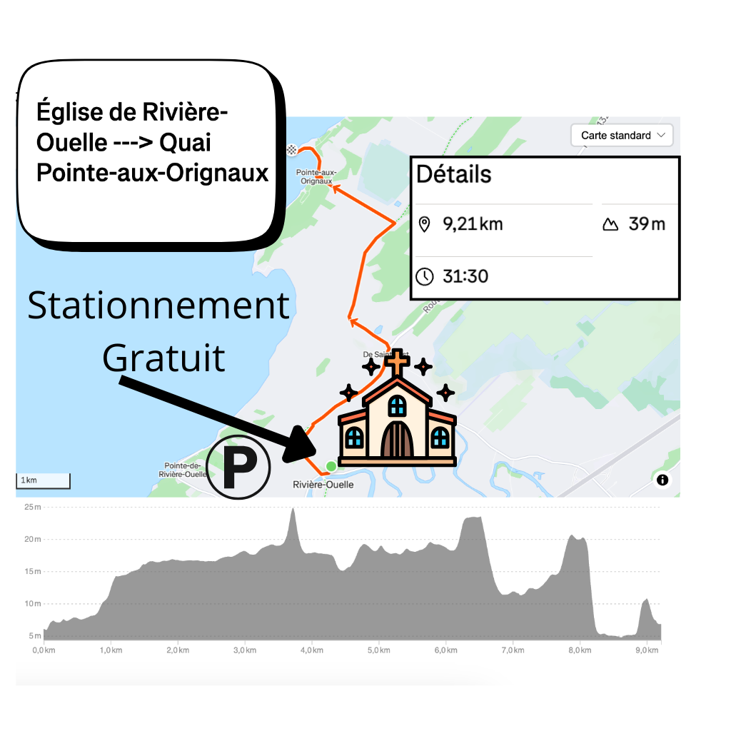 Église Rivière-Ouelle ---> Quai Pointe-aux-Orignaux