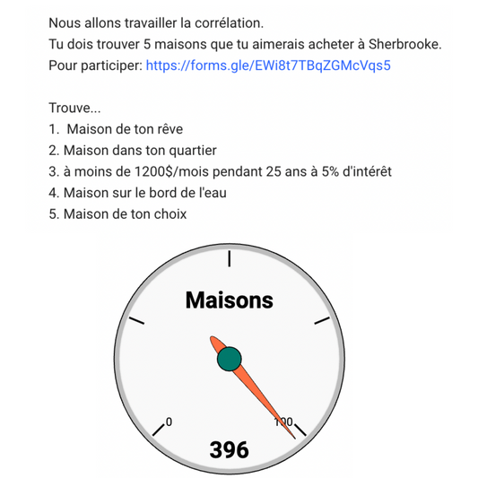 Projet De Corrélation En Math Cst